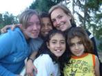 Community placements in Brazil