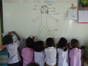 learning body parts