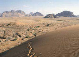 London to Aqaba, Jordan, by rail