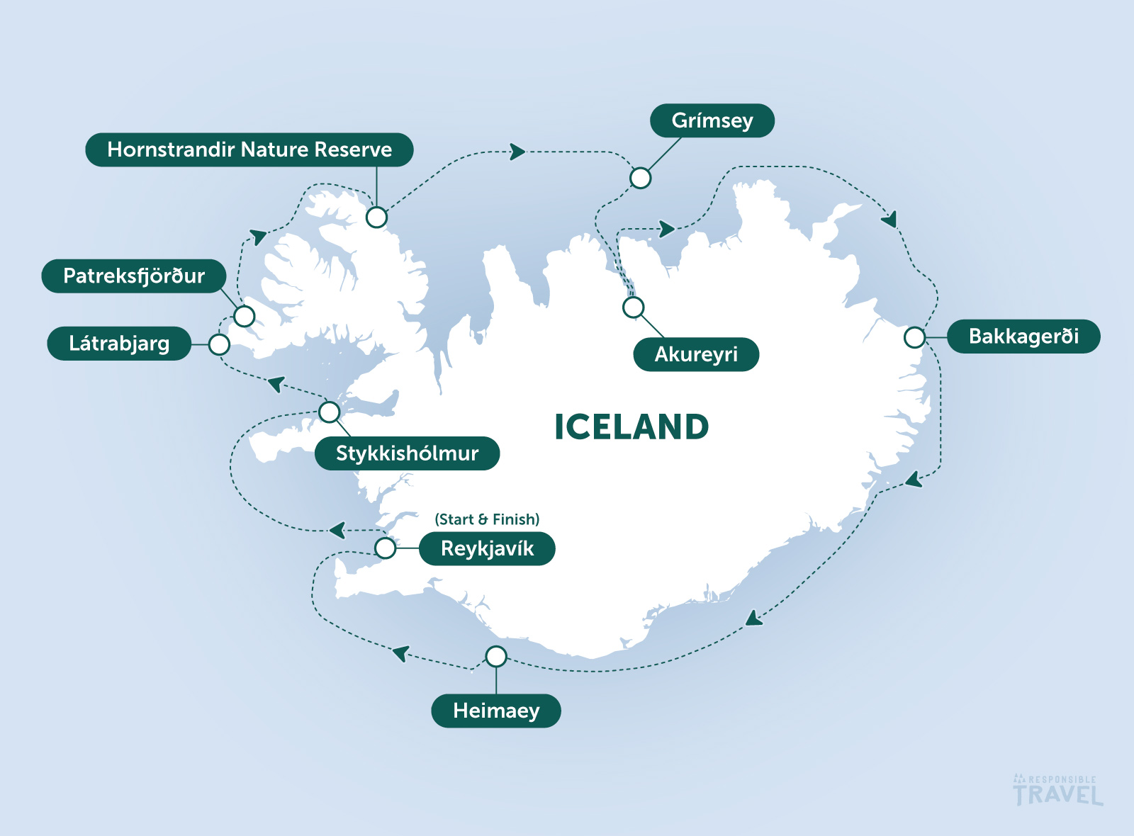 Iceland circumnavigation expeditions map