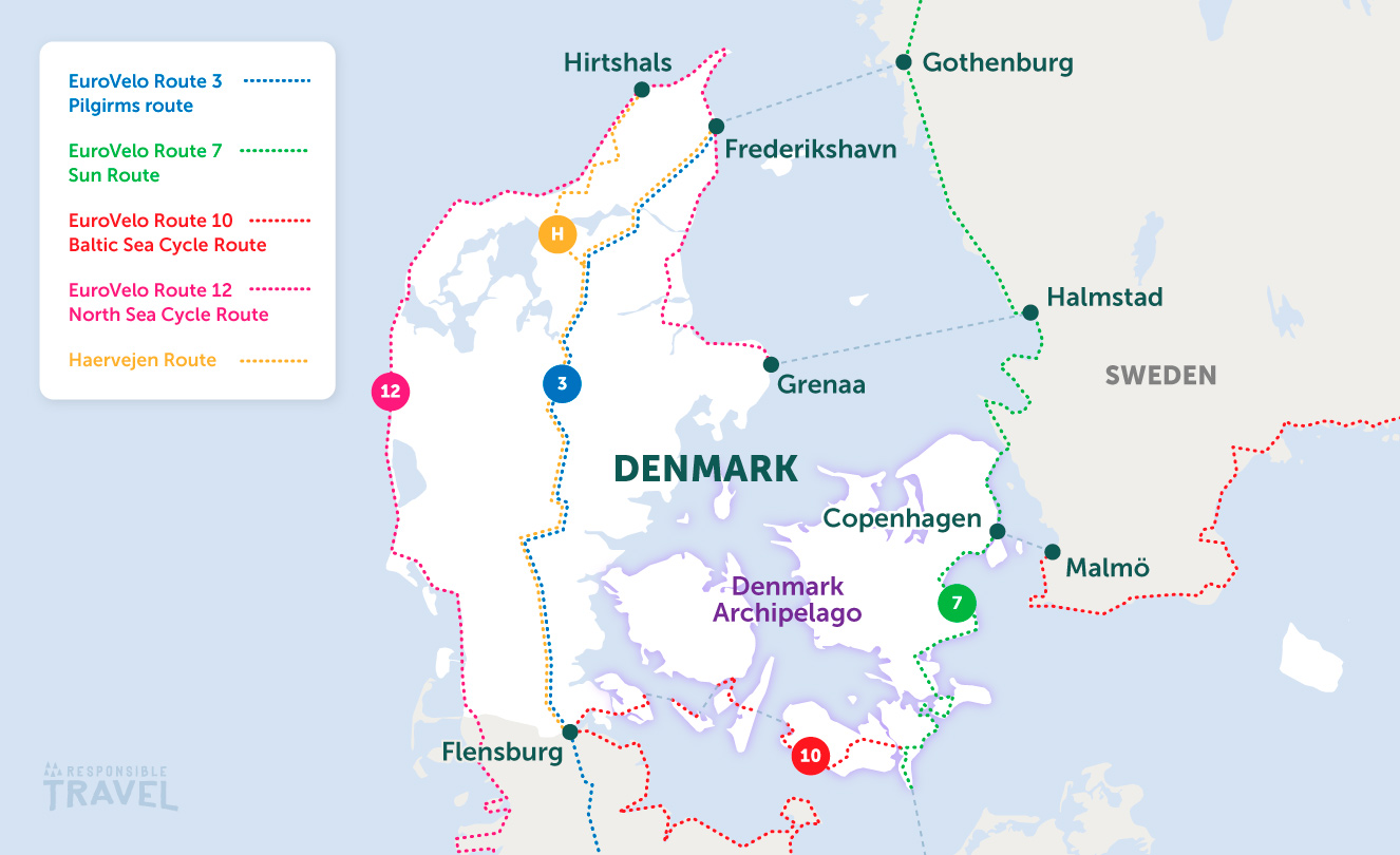 Denmark EuroVelo cycling routes map