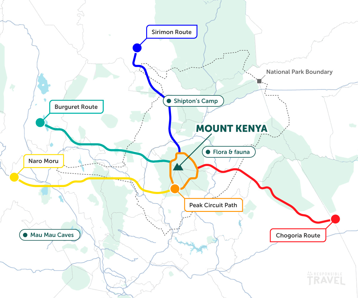 Mount kenya route map: Peak Circuit Path, Sirimon route, Chogoria route, Naro Moru and Burguret route