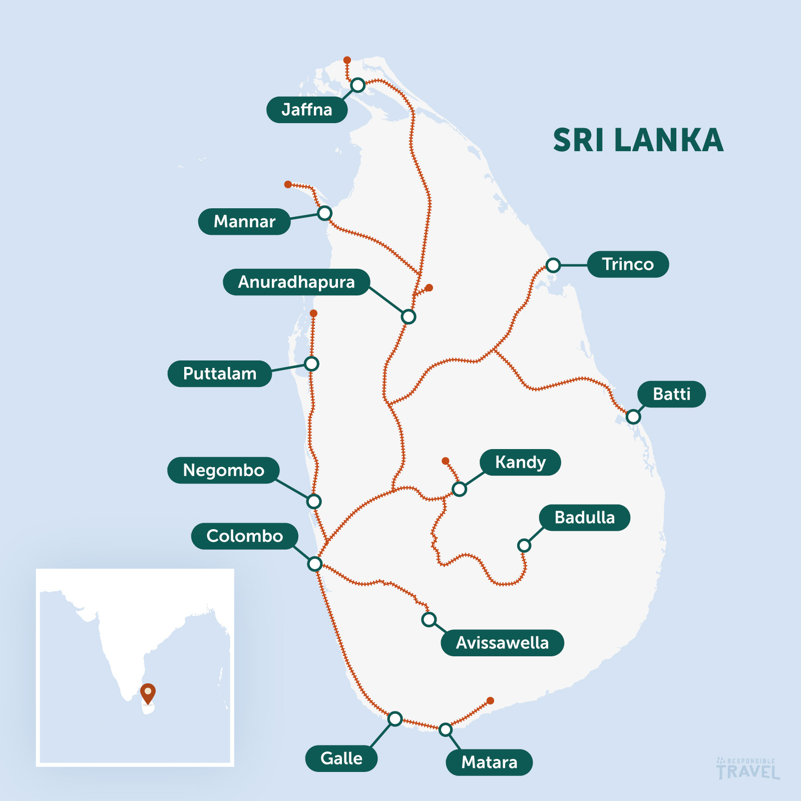 Sri Lanka train map