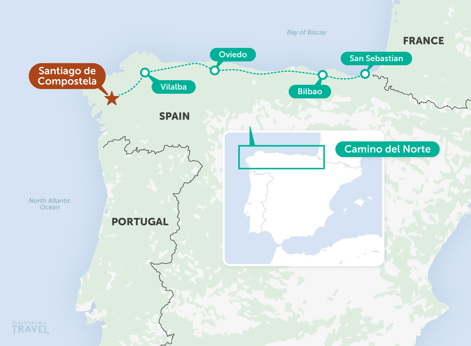 The Northern Way map, Camino de Santiago
