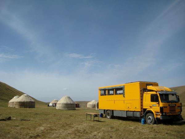 Central Asia to Turkey overland vacation