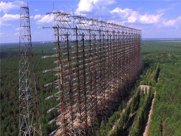 Ukraine tour, Discover Chernobyl