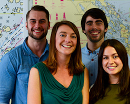 Helpdesk team