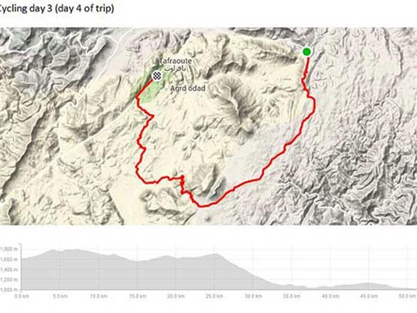 Atlas Mountains mountain biking vacation