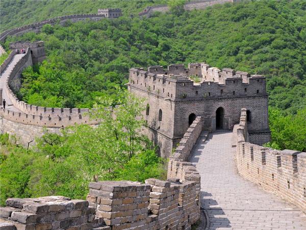 China on a shoestring small group vacation