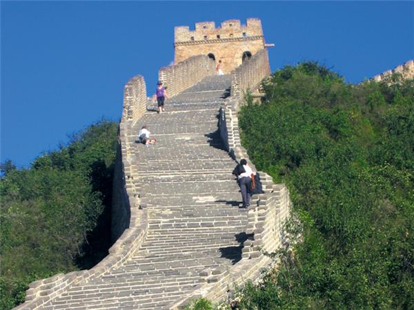 China tour, Shanghai to Beijing