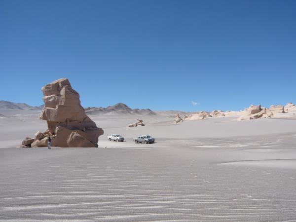 Argentina and Chile vacation