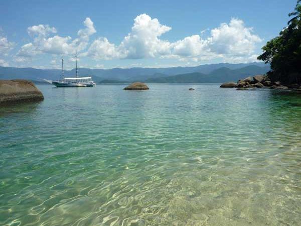 Brazil beach vacation, tailor made