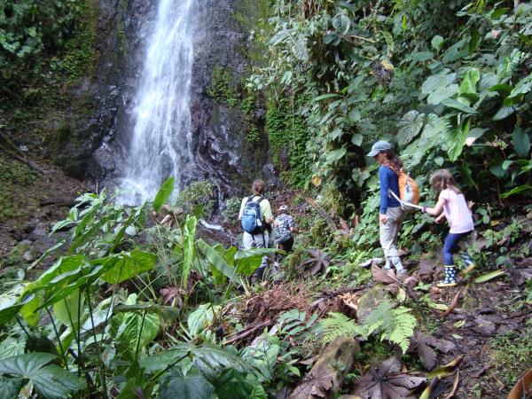 Ecuador activity vacation