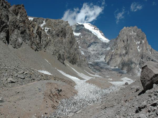 Climb Aconcagua, Argentina