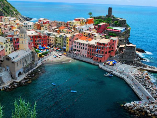 Highlights of Italy tour, Milan to Florence