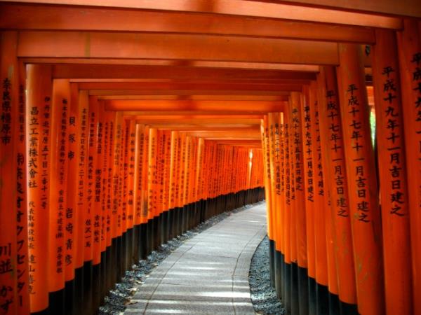 Budget Japan tour