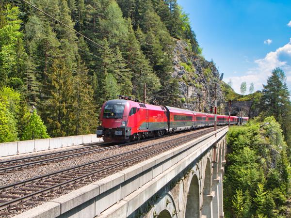 London to Beijing by rail vacation