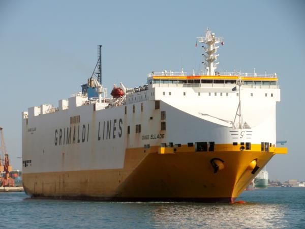 London to Sudan by rail and sea