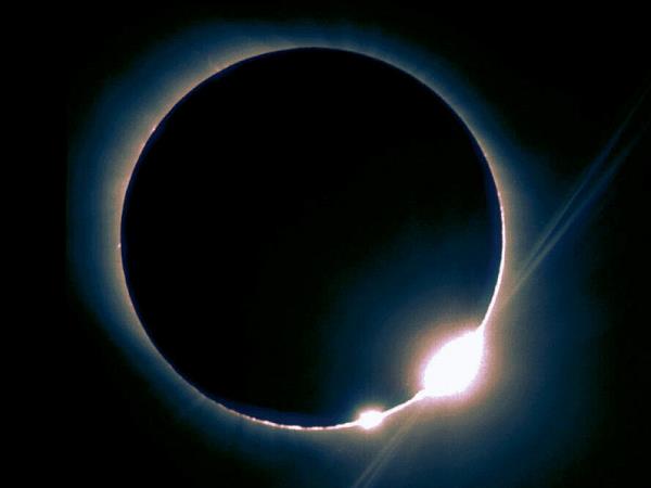 US National Parks and solar eclipse vacation
