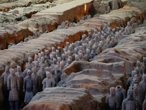 China 8 day tour