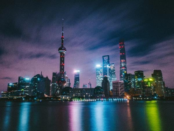China 8 day tour
