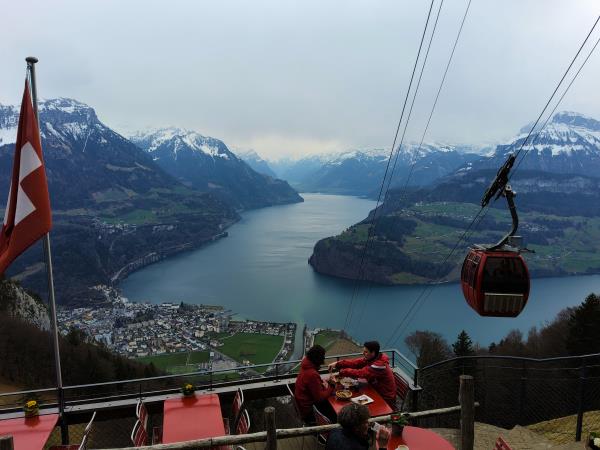 Hiking vacation in Switzerland 