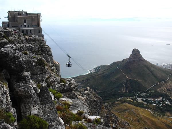 Nairobi to Cape Town tour, 75 days