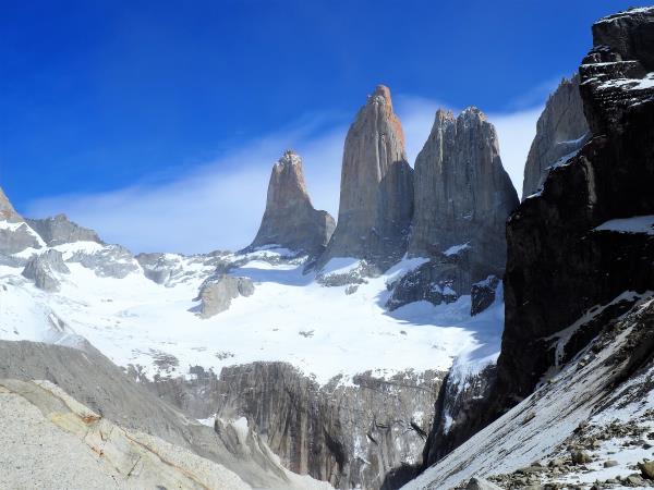 Chile 2 week vacation