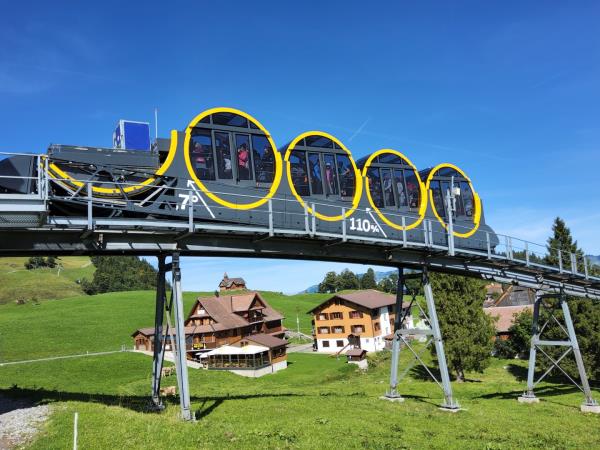 Swiss Alps short break