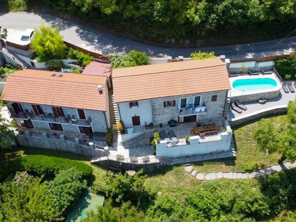 Activity vacation in Montenegro