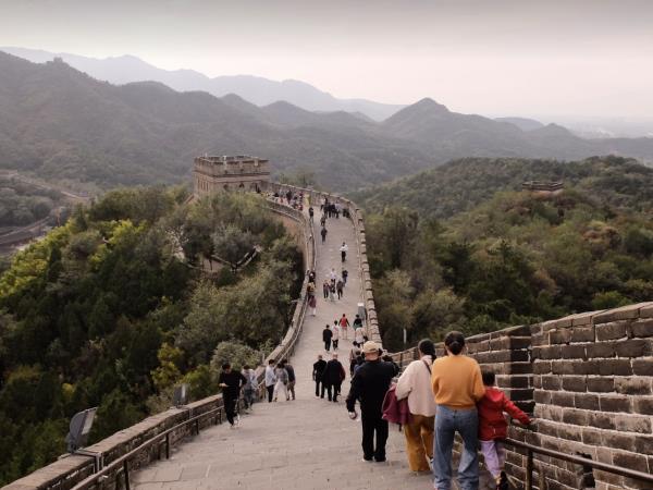 Highlights of China tour, 27 days